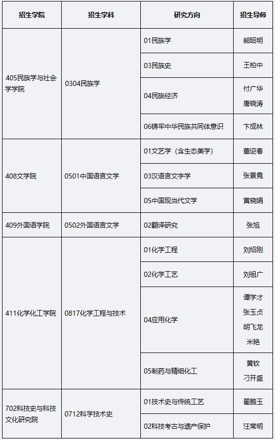 png 20240313113409.png