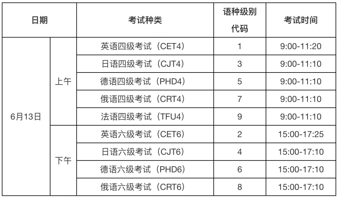 2026年英语四六级报名即将截止！！点击查看详情