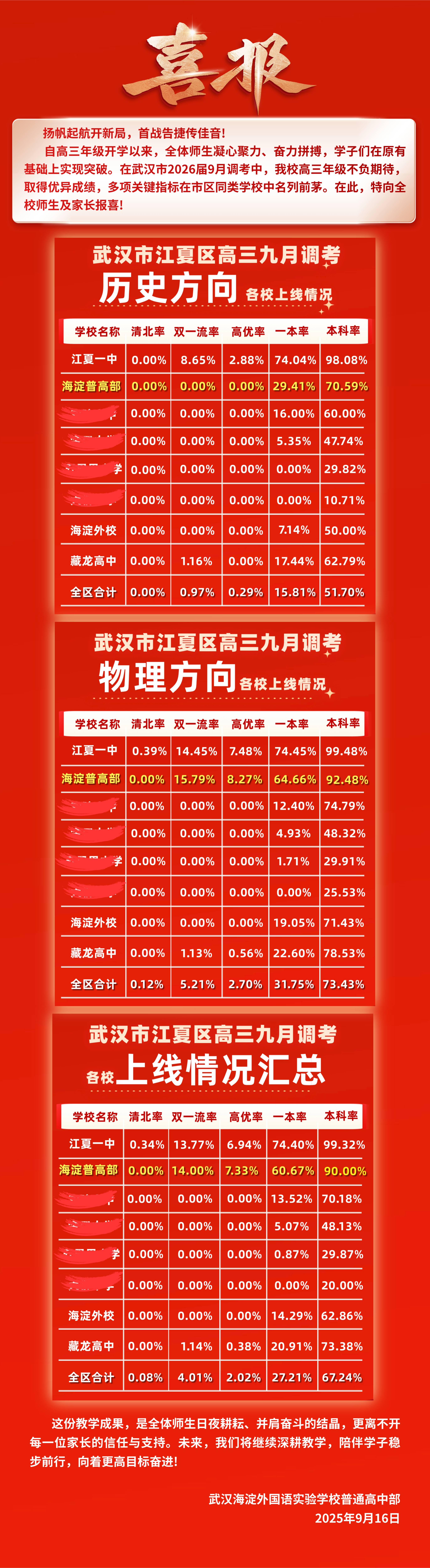 喜报